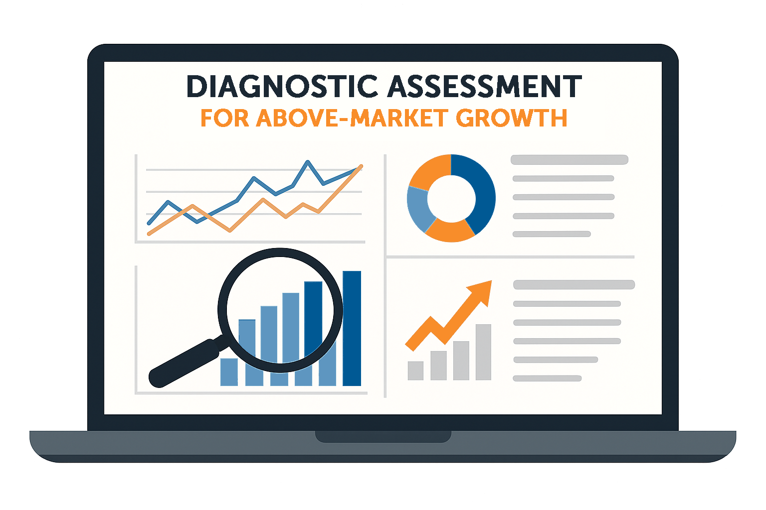 diagnostic business assessment